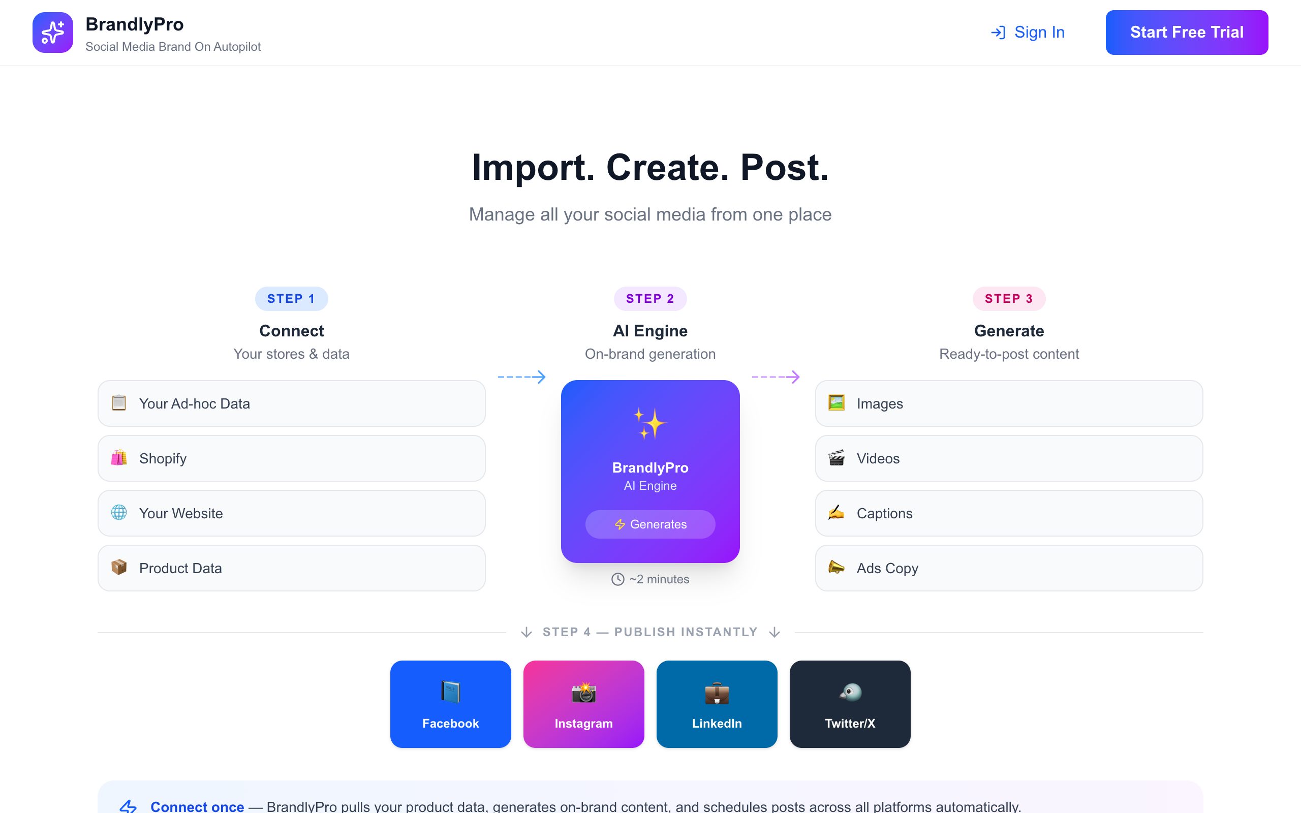 The BrandlyPro landing page — Import. Create. Post.