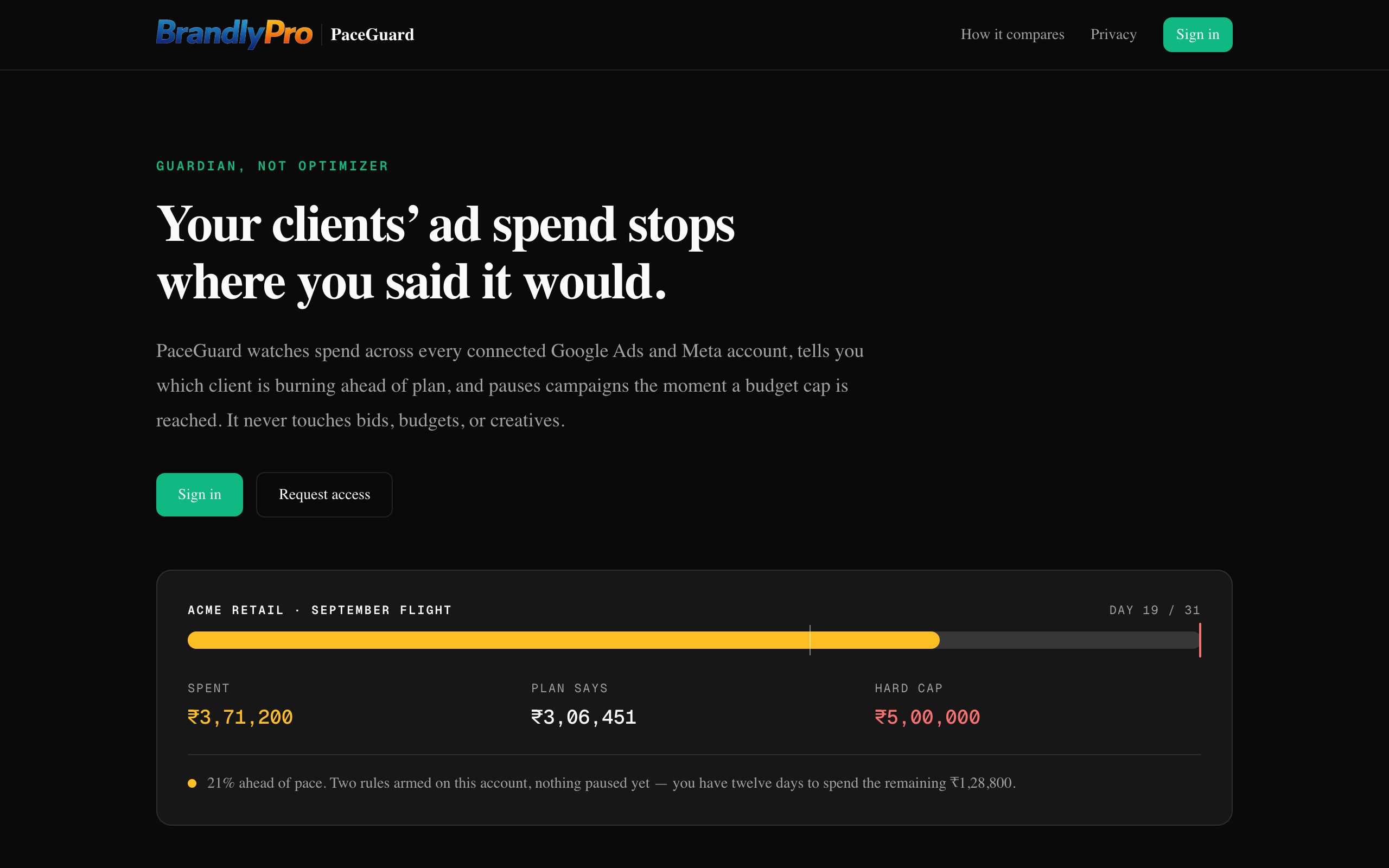 PaceGuard — your clients' ad spend stops where you said it would